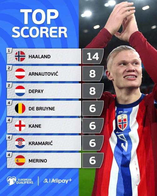 邓涵文因经济保障和新东家前景决定离开武汉三镇，加盟云南玉昆，成为球队核心球员。